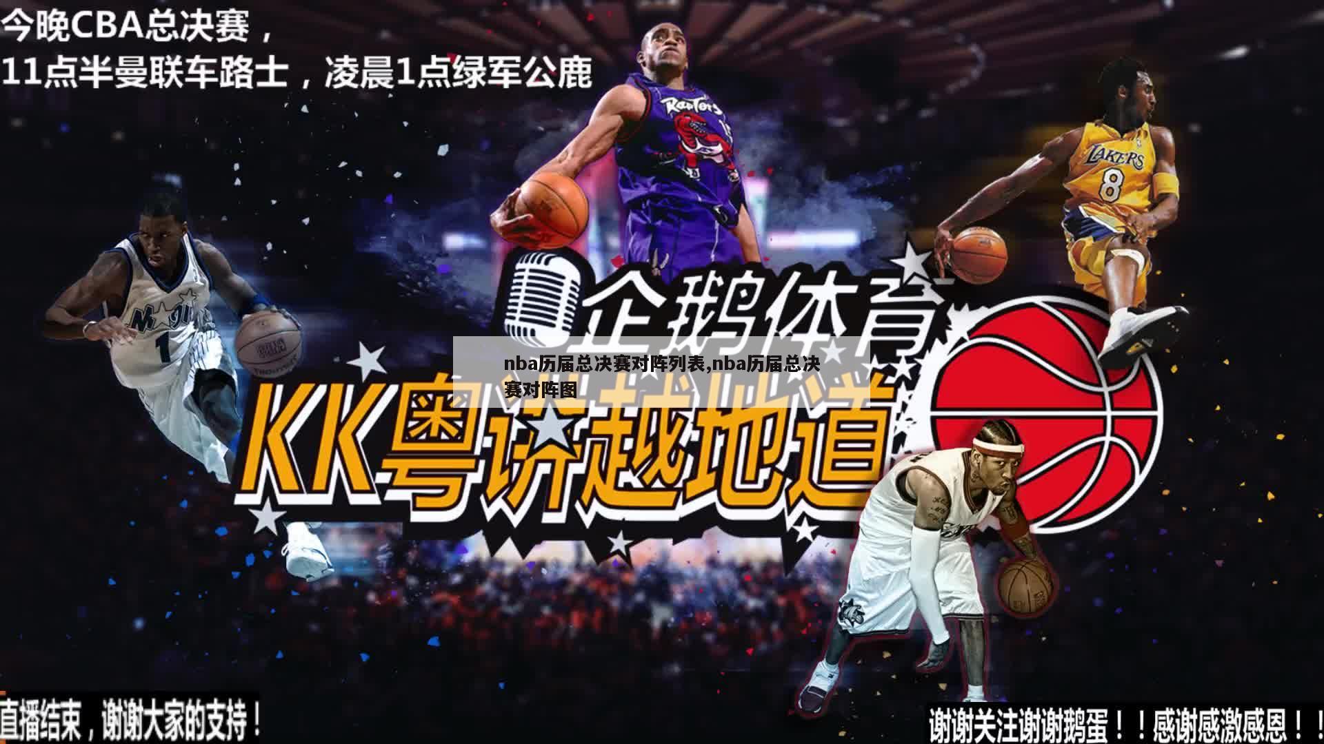 nba历届总决赛对阵列表,nba历届总决赛对阵图